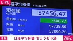 日経平均株価 きょうも下落