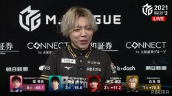 ライバル撃破に感情ダダ漏れ 白鳥翔「あんなに裏ドラ乗れと思ったことはない」試合後も思わずニヤリ／麻雀・Mリーグ