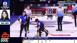 ロコ・ソラーレの吉田知那美から突然“あの人気芸人”の決めポーズが飛び出した？ 人差し指を突き立てる謎合図にファンも注目「ちゃんと意味あるんだ」