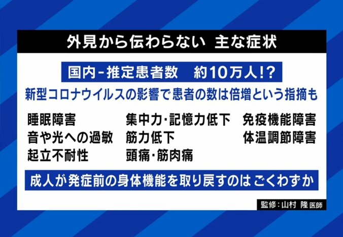 外見から伝わらない主な症状