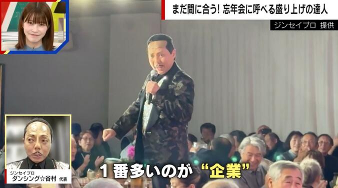 ダンシング谷村