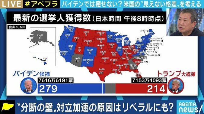 トランプが分断を生んだのか、分断がトランプを生んだのか…“リベラル派”の課題がアメリカ大統領選で改めて浮き彫りに? 5枚目