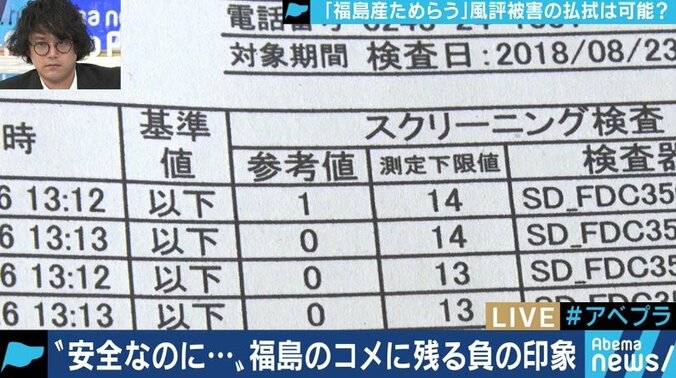 「日本酒を飲むおじさんが風評被害の救世主」福島第一原発事故から８年、新たな風評被害の懸念も 3枚目