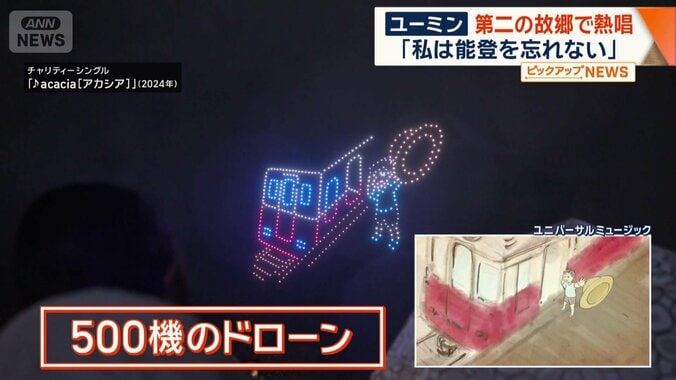 500機のドローンが夜空に