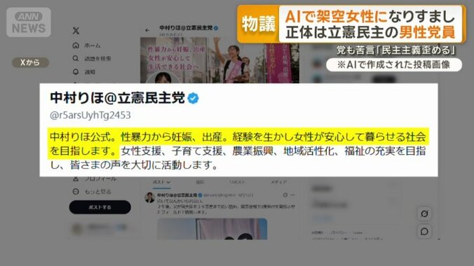 Xから