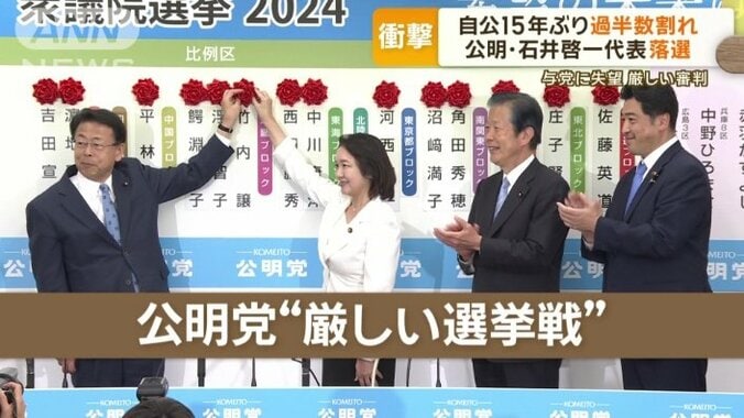 公明党も厳しい選挙戦に