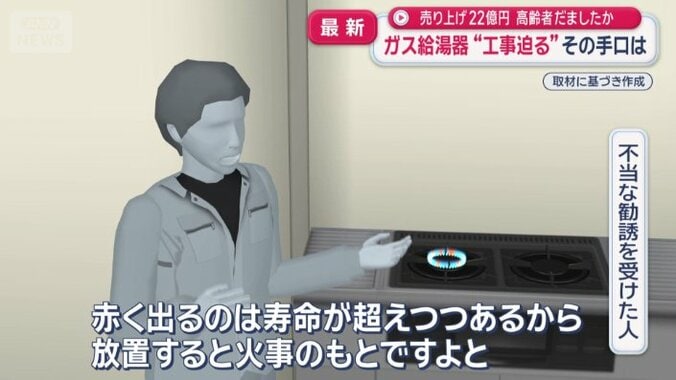 ガスコンロは…