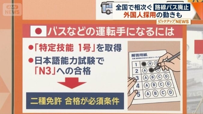 日本でバスなどの運転手になるには