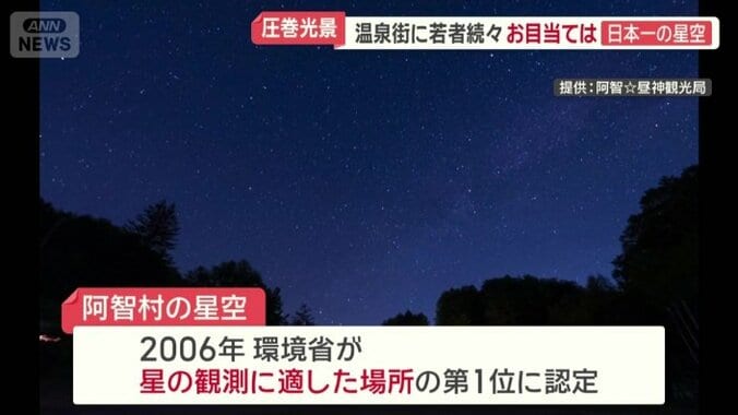 阿智村の星空