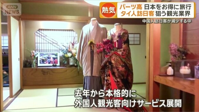 ウェディングサービスを展開