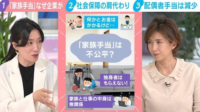 エコノミスト・崔真淑氏、徳永有美キャスター