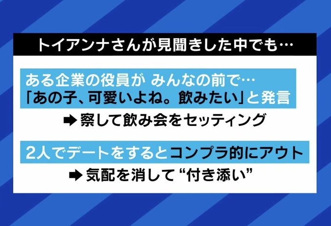 トイアンナ氏が見聞きした情報