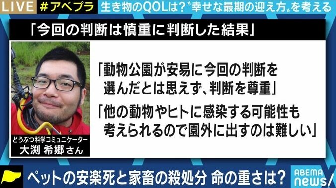 ウサギの安楽死をめぐり批判の声も…動物園のあり方、あなたはどう考える? 4枚目