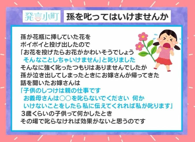 発言小町より