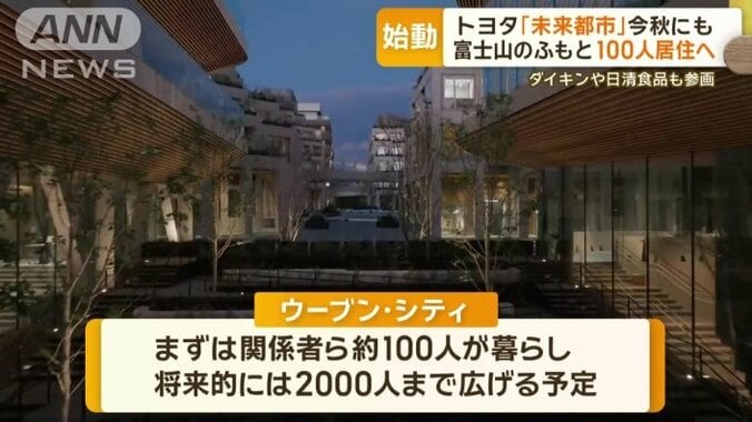 まず100人居住へ