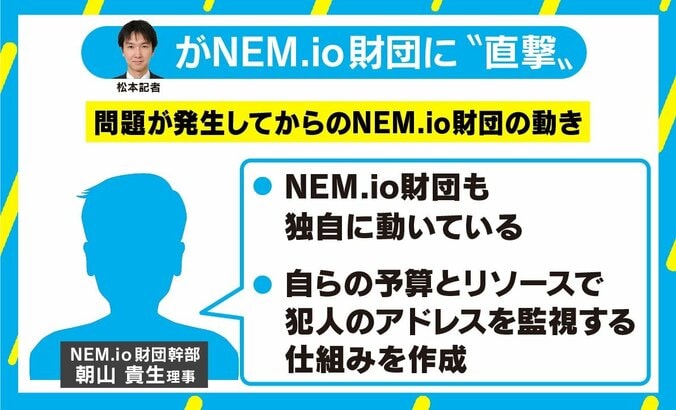 NEM.io財団幹部に直撃「犯人は盗難した大部分を保有」、JKホワイトハッカー“みなりん*”の正体も判明 2枚目