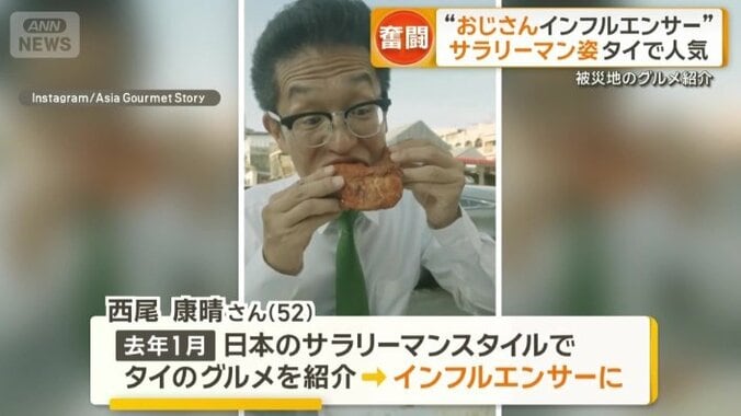 タイのグルメをコミカルに紹介