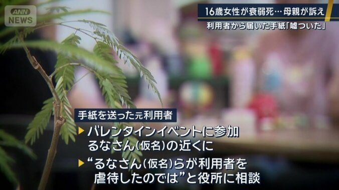 手紙の送り主