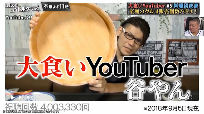 「ここはYouTubeじゃない」イケメン料理研究家ベリッシモ、大食いYouTuber谷やんに大激怒！ 2枚目