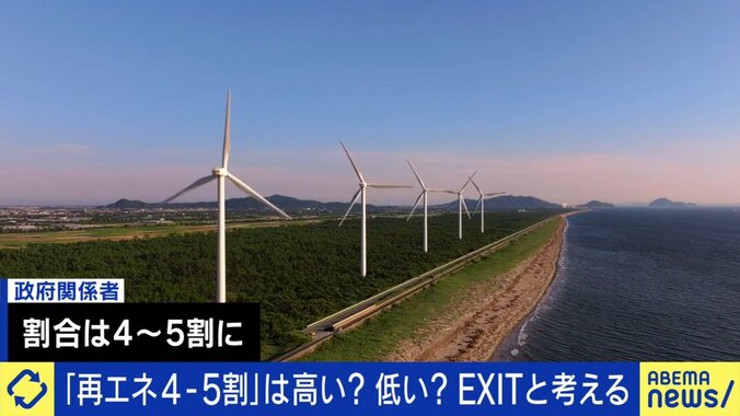 再エネ目標、4～5割に