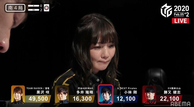 裏目だって裏ドラがある！黒沢咲、セレブ力全開で個人8勝目 チームはついに2位浮上／麻雀・Mリーグ 2枚目