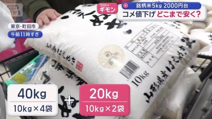 60キロ分まとめ買い