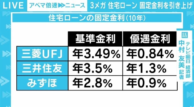 東京・成城の2億円超の建売戸建てが即日完売 価格上昇、マンションと同じ構造になる懸念も？ 5枚目