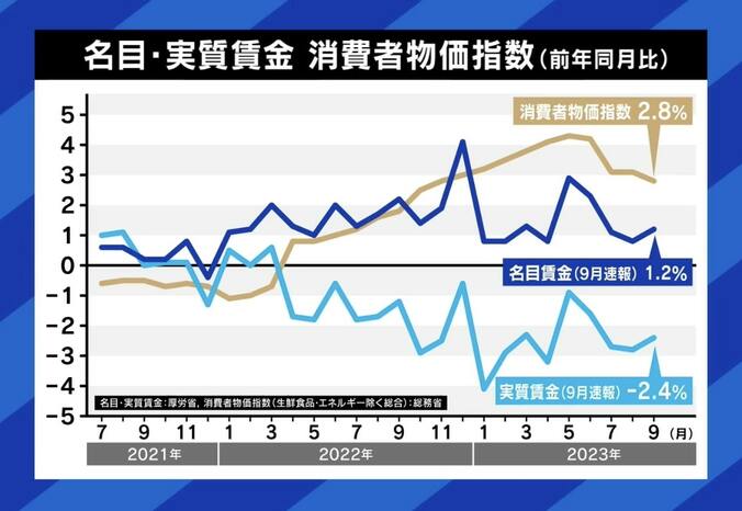 国民・玉木雄一郎代表「荒いポストで医療業界の敵のようになってしまった」 物議を醸した“診療報酬投稿”の真意 8枚目