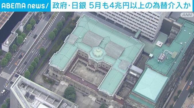 日本銀行
