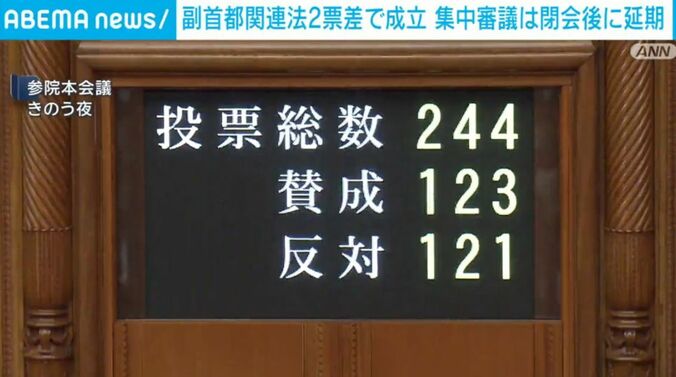 参院本会議