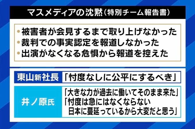 EXIT兼近「芸能界の“当たり前”を1回なくさないと」佐々木俊尚「『ジャニーズけしからん』と掌返しでバッシングするのは違う」ジャニーズ事務所が性加害を認める会見 7枚目