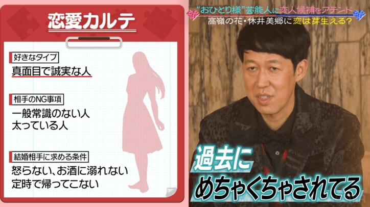 小籔千豊、バチェラー美女・休井美郷の好きなタイプを聞きバッサリ「自分が悪いということを認識してください」