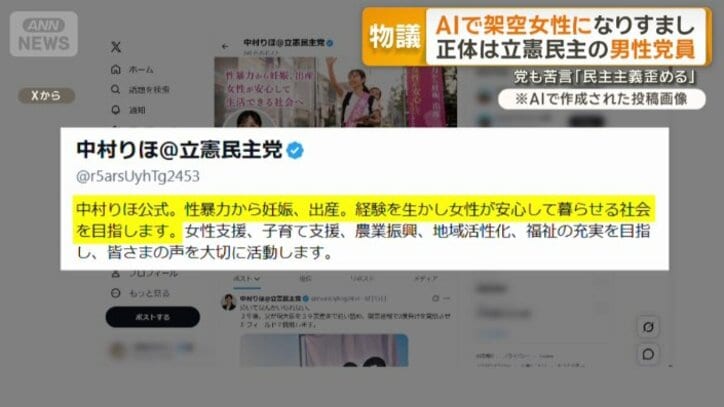 Xから