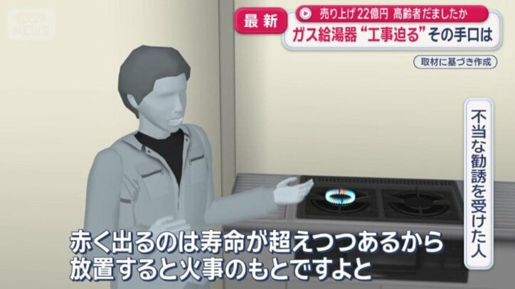 ガスコンロは…