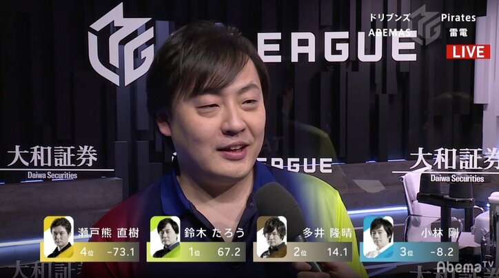 赤坂ドリブンズ、薄氷踏むもファイナル進出「勝ってこそのチームワーク」を生んだ“激論”/麻雀・Mリーグ