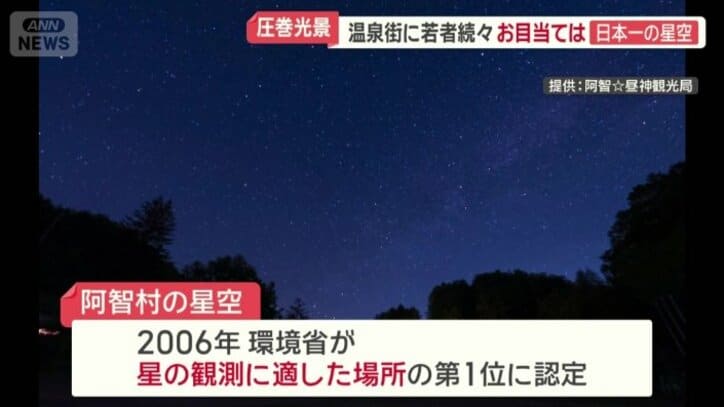 阿智村の星空