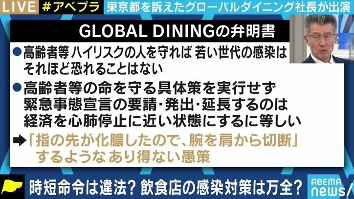 「民主国家としての日本が危ない」「コロナが怖いという空気が、法的にどうなのか？を押し流した」グローバルダイニング社長の長谷川耕造社長