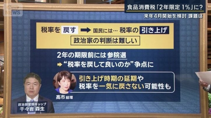 政治部官邸キャップ　千々岩森生記者