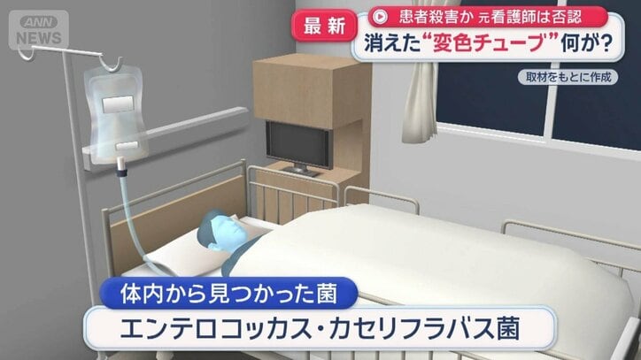 患者殺害か“点滴に混入” 元看護師は否認 消えた変色チューブ…何が?