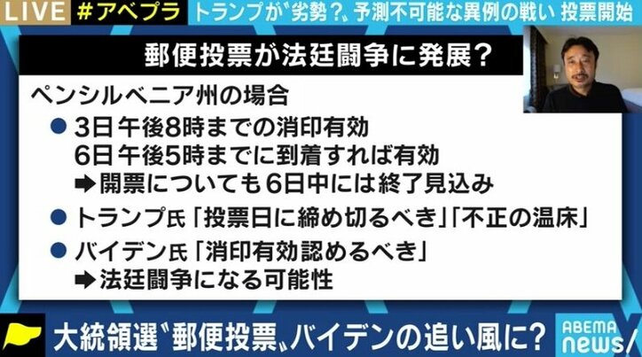 攻撃的な言動は両陣営に…アメリカ大統領選挙後に暴動、さらなる“分断”の懸念