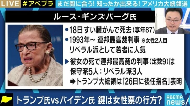 米大統領選、いよいよテレビ討論会へ…トランプ大統領が仕掛けた“罠”にバイデン氏がはまりこむ可能性も?