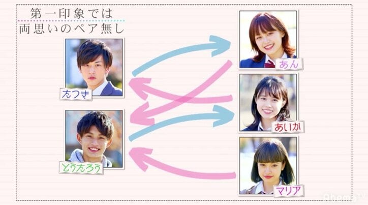 「恋ステ」シーズン7東京女子×北海道男子編スタート! 史上最速の急展開…女子が初日から涙