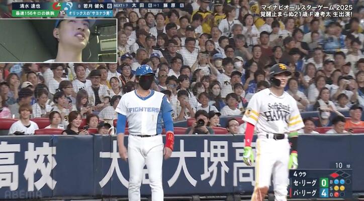 【写真・画像】新庄監督の160万円“電飾サングラス”にファン騒然「スクイズって書いてあるぞw」「くっそわろたw」　1枚目
