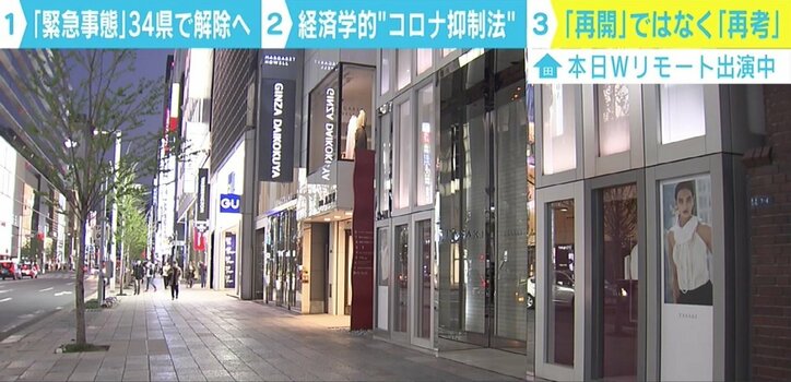 緊急事態宣言解除後の社会、若新雄純氏「再開より『再考』すべき」