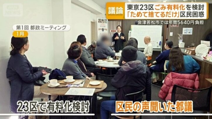 区のタウンミーティング