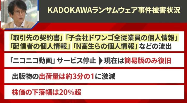 【写真・画像】謎のサイバー犯罪集団「ブラックスーツ」の正体とは？「ダークウェブ」個人でできる対策は？ KADOKAWAランサムウェア事件を専門家が深掘り　3枚目