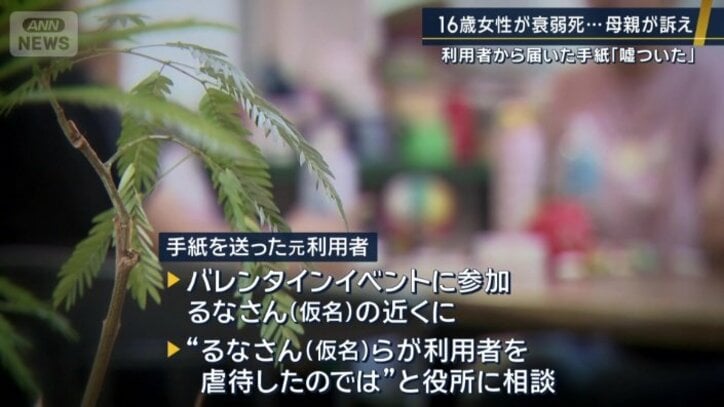 手紙の送り主