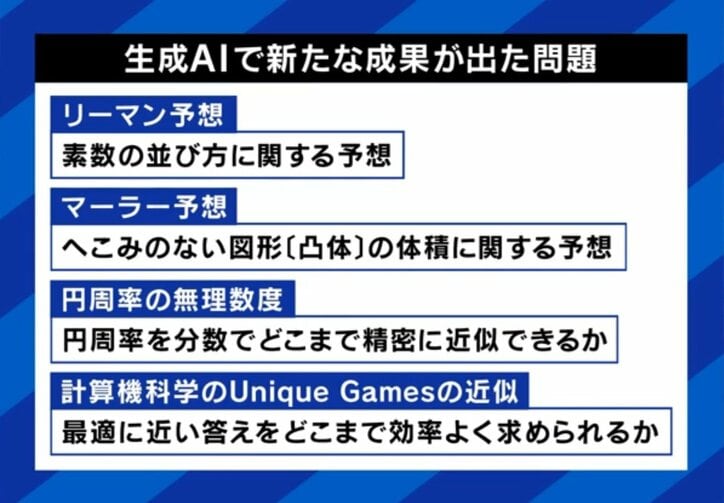 生成AIで新たな成果が出たもの