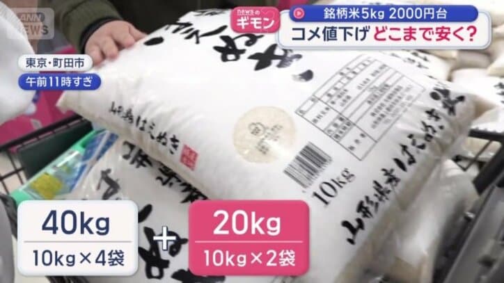 60キロ分まとめ買い