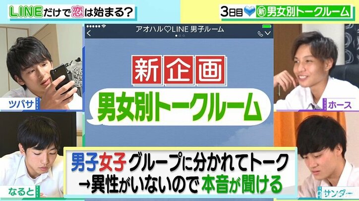 男女別でグループトークを行うも男子グループは本音どころかほとんど嘘…!?パンサー向井「低レベルの駆け引き」と失笑
